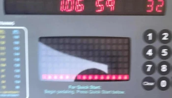 Alleghany Highlands Ymca - Covington