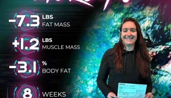 Forward Thinking Fitness - Allentown