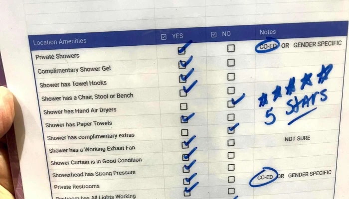 Anytime Fitness -  Area - Anna