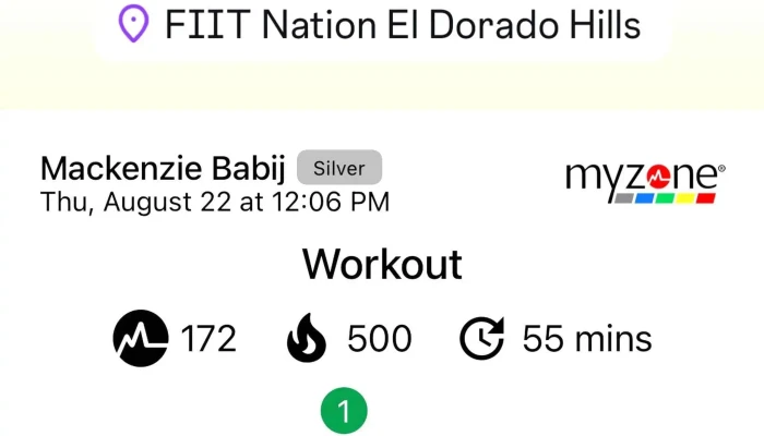 Fiit Nation El Dorado Hills -  Gym - El Dorado Hills