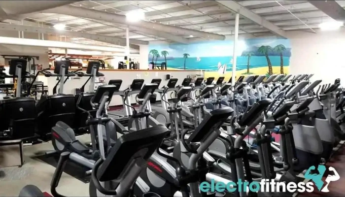Fitness Plaza Inc - Allentown