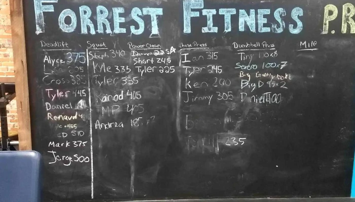 Forrest Fitness -  Open Now - Angier