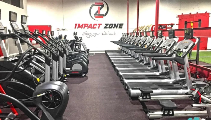 Impact Zone Fitness And Sports Performance -  All - Norwood