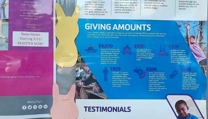 Mission Viejo Family Ymca -  Videos - Mission Viejo