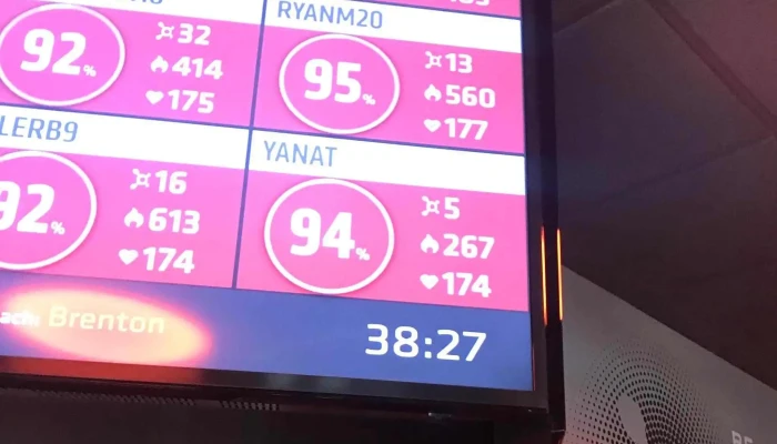 Orangetheory Fitness -  Gym - Anchorage