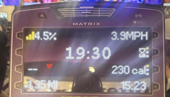 Planet Fitness -  Phone - Pittsburgh
