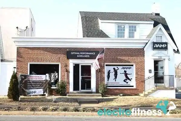 Ramp Optimal Performance And Wellness -  All - Annandale