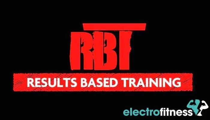 Results Based Training -  By Owner - Bowling Green