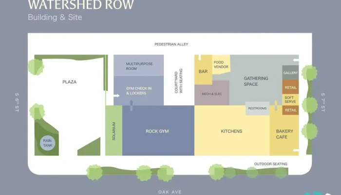 Watershed Row -  Latest - Klamath Falls