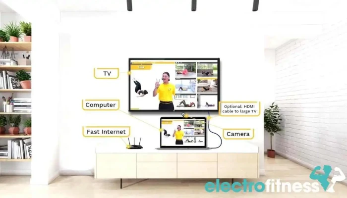 Webfitness By Owner - Aliso Viejo